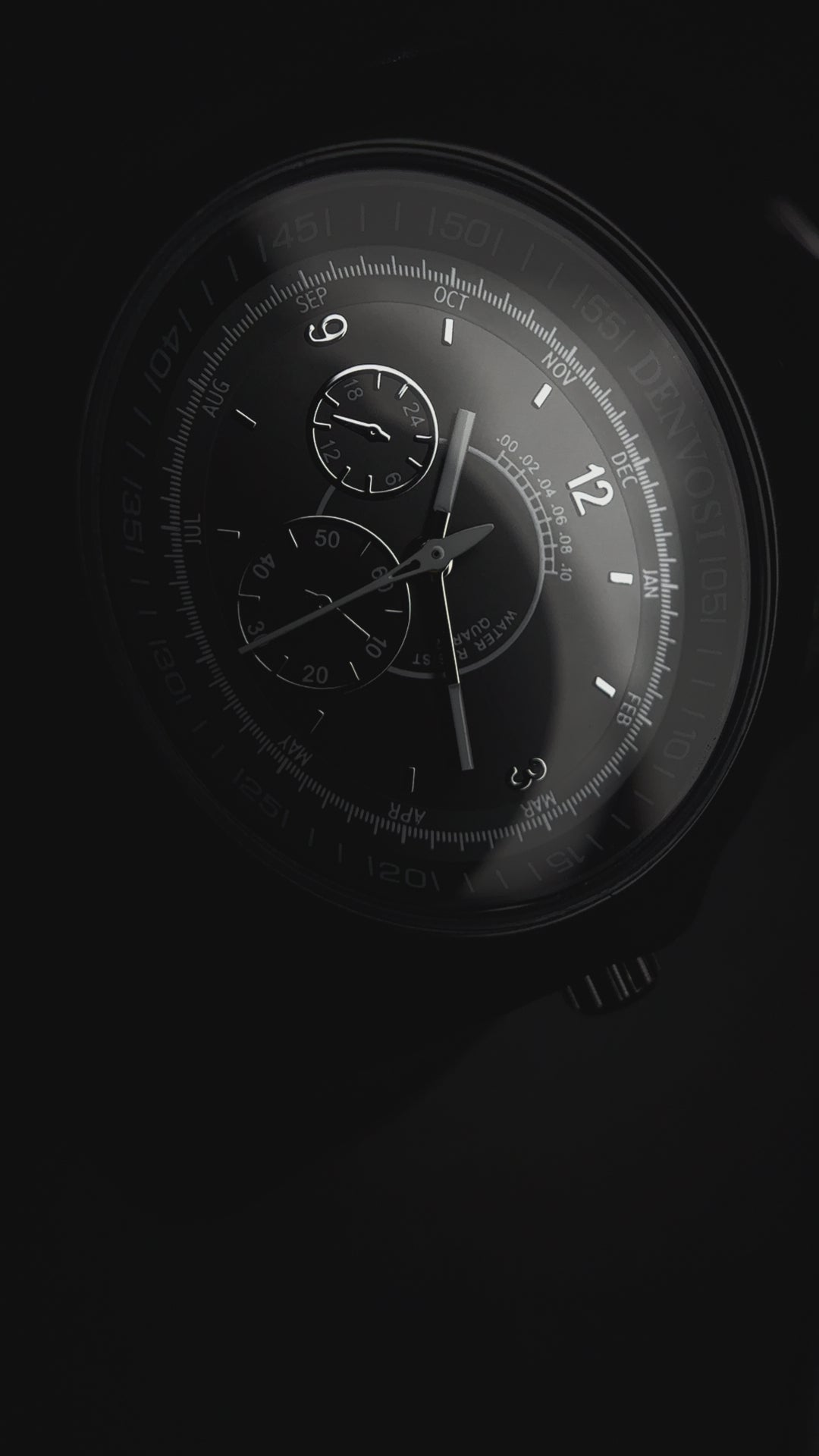 N - TRIAX